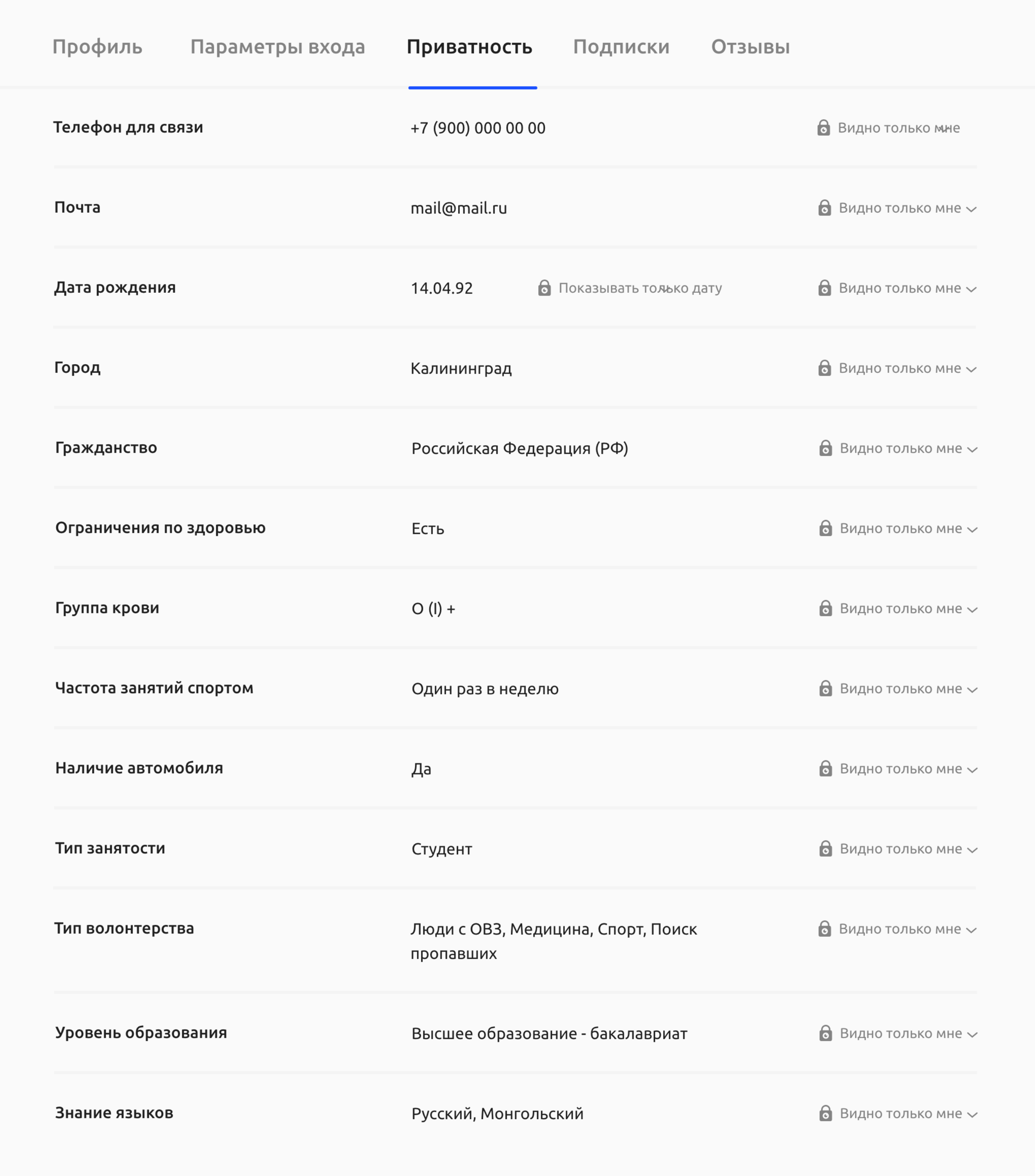 Показывает виды приватности